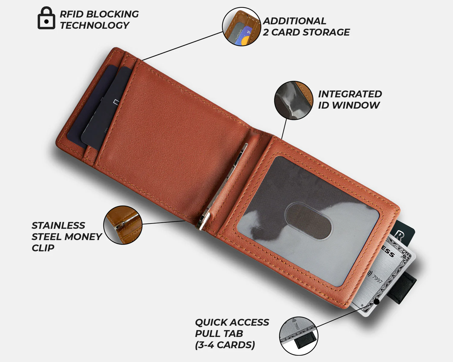 Classic Bifold Edition - Image 5