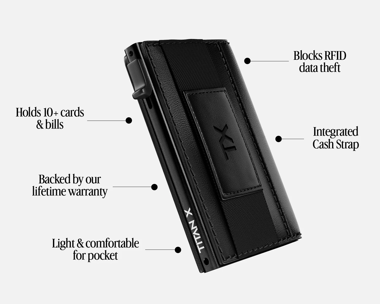 Bifold + Tracker Bundle - Image 21