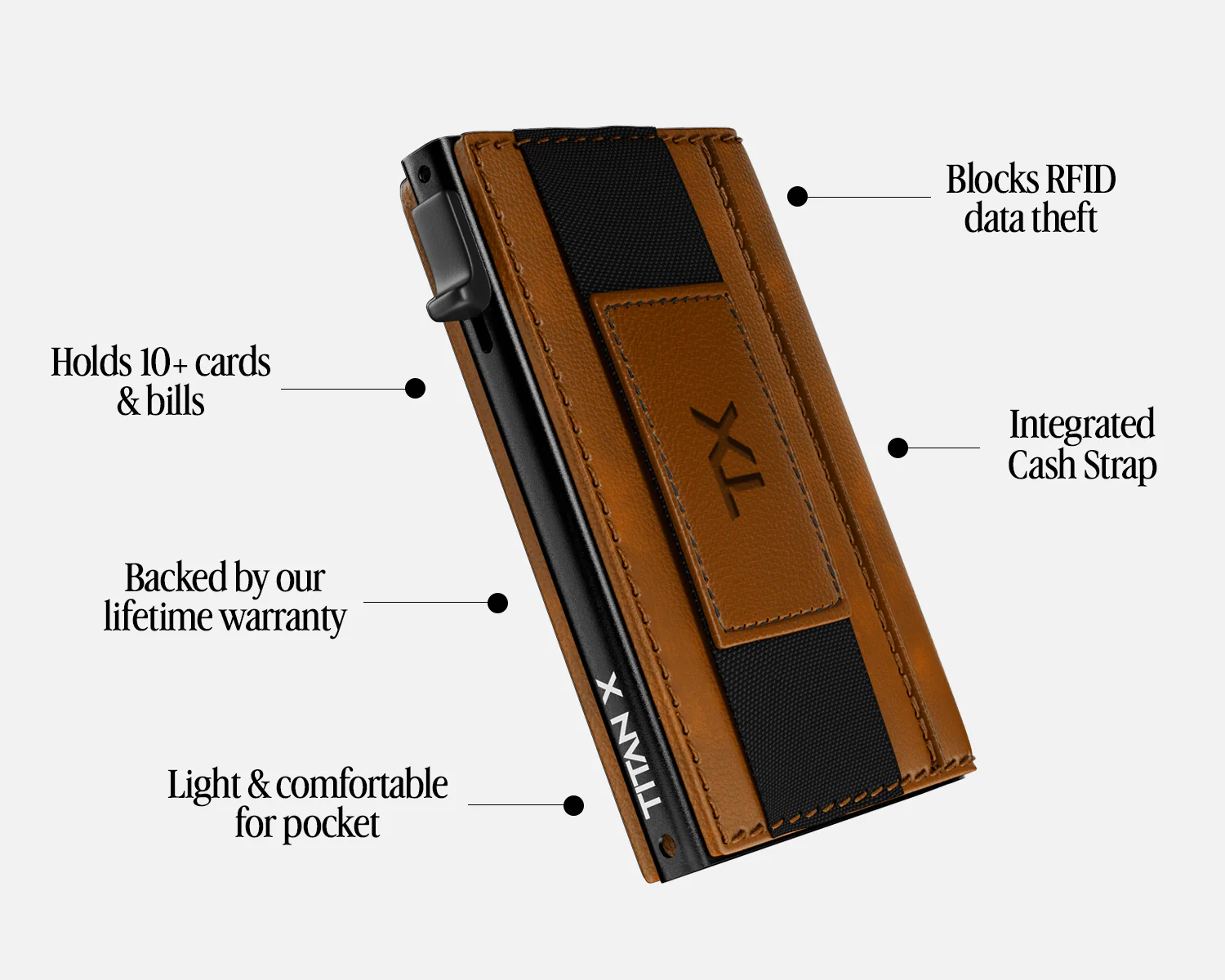 Bifold + Tracker Bundle - Image 22